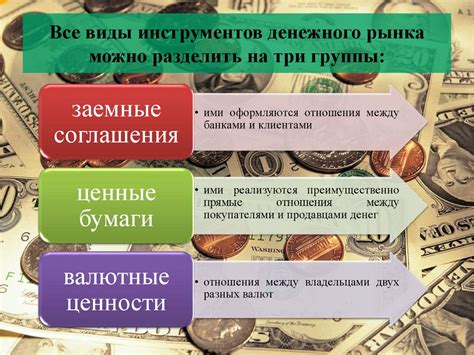 индикаторы денежного рынка словарь